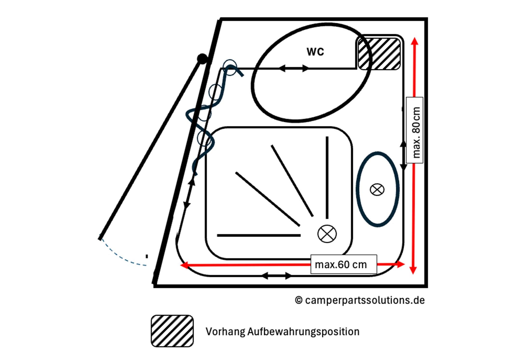 Duschvorhang Schiene für dein Tourne Wohnmobil