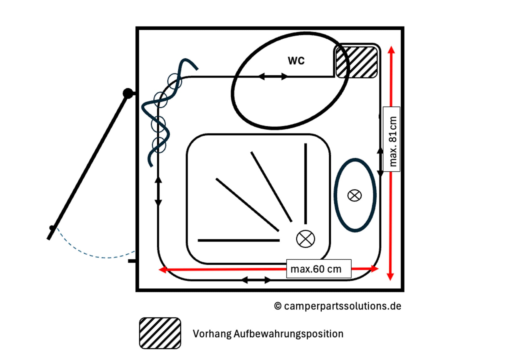 Duschvorhang Schiene Basic für dein Wohnmobil